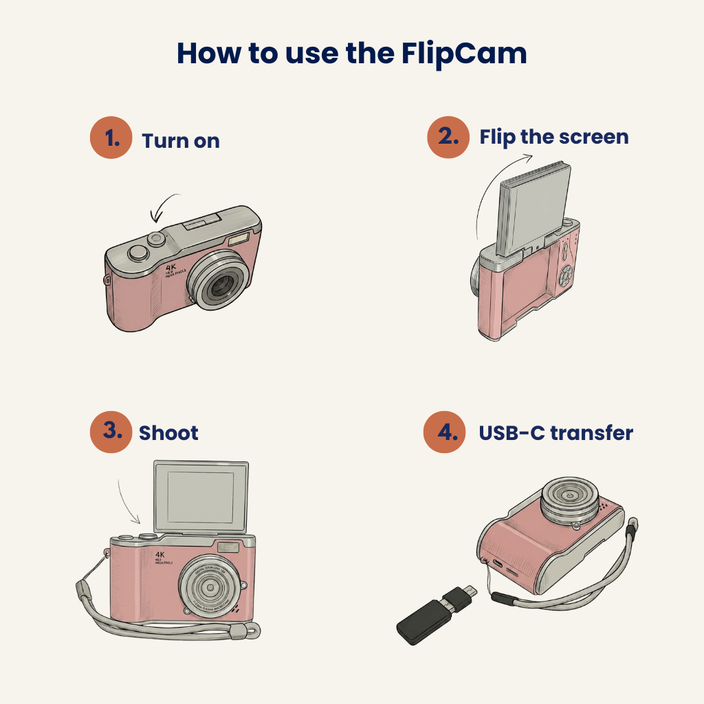 FlipCam- Flip Screen Digital Camera